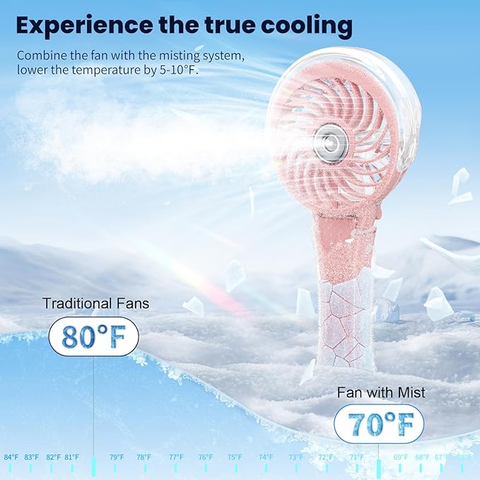 HandFan Upgraded Portable Handheld Misting Fan, Rechargeable Personal Mister Fan, Spray Water Mist Fans, Foldable Electric Mini Cooling Hand Fans for Summer Beach Travel Concerts Disney(Pink)