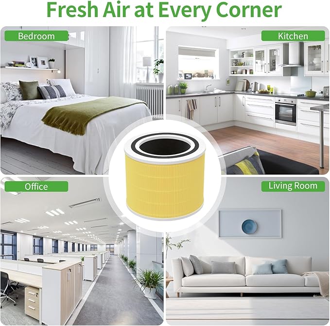 Core 200s Air Purifier Pet Care Replacement Filter Fit for LEVOIT, 3-in-1 Filter System, High Efficiency Activated Carbon, Core200-RF-PA, 2 Pack, Yellow