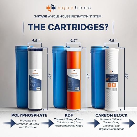 Aquaboon Whole House 3-Stage Water Filter System with 20x4.5 Anti-Scale, KDF, Carbon Filters, Pressure Gauges & Release, Wrench, Iron Bracket