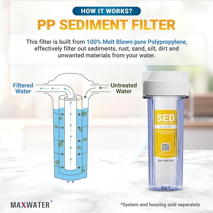 Max Water 1 Micron 10 x 2.5 Sediment Filter Cartridge Replacement for Reverse Osmosis and Whole House Water Filter, Compatible with Well Water Filters - P5, AP110, WHKF-GD05, WFPFC5002 (25 Pack)