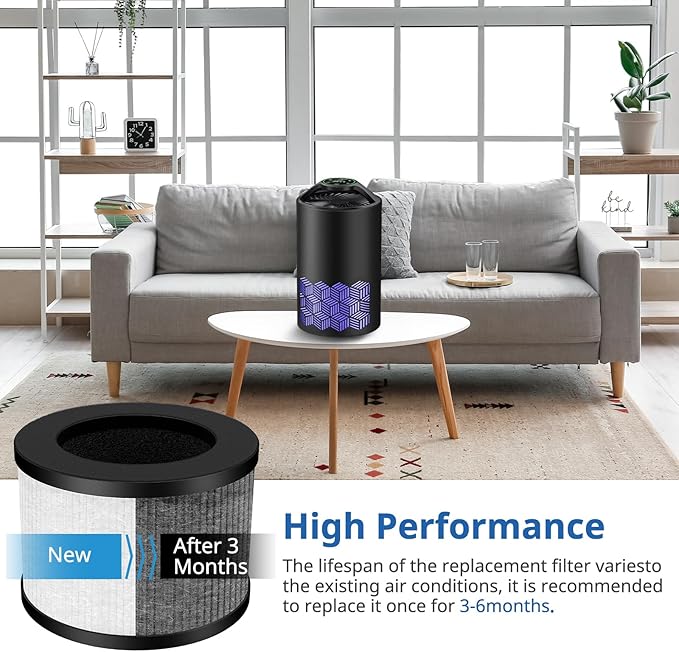 2 Pack TZ-K1 Replacement Filter Compatible with ToLife TZ-K1 Air Puri-fier, MK01 MK06 and FreAire KN6391 Air Purifiers, 3-in-1 HEPA High-Efficiency Activated Carbon Filter, 360° Rotating Filter