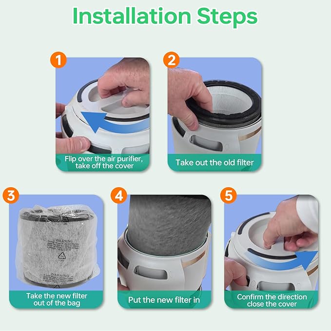 2 Pack HP072 Filter Replacement for Shark HP072/HP071 NeverChange Air Purifier Captures Pet Dander, Dust, Smoke,250 Sq.Ft Coverage,Part Number# HP071BRN |HE07FKPET