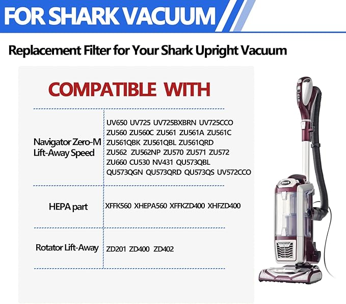 Vacuum Replacement Filter for Shark Navigator Zero-M Lift-Away Upright Vacuum ZU560 ZU561 ZU562 ZU572 UV650 UV725 ZU660 CU530 UV730 Rotator, Part XFFK560 XHEPA560, 2 HEPA, 5 Foam & Felt Filter