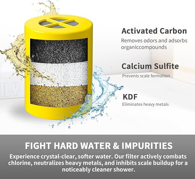 Replacement Filter Compatible with Afina Filtered Showerheads & Shower Filters (1Pack)