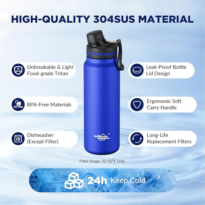 Membrane Solutions C3 Filtered Water Bottle, 32oz Stainless Steel Water Bottle with Replaceable Filter Cartridge, Portable Water Filter, Travel, Hiking & Camping for Drinking Water(Black)