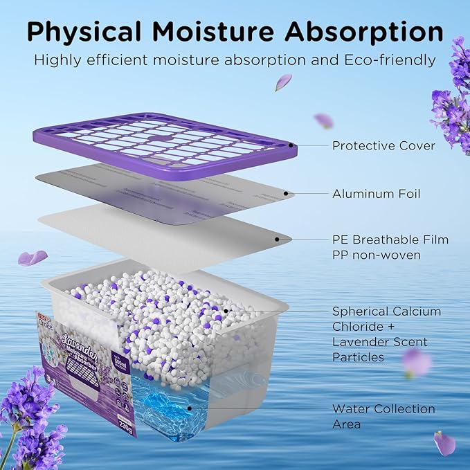 W&E Choice Moisture Absorbers With Lavender Scent, Portable Dehumidifier for Closet&Bathrooms, Kitchen, Humidity Absorber Odor Eliminator Absorber