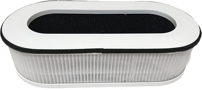 Nispira 3-in-1 True HEPA Replacement Filter For Air Purifier RP-AP068, Compatible with Renpho. 1 Pack