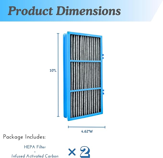 Nispira AER1 Filter Replacement for Holmes Air Purifier HAPF30AT HAP242-NUC, True HEPA Carbon Infused Odors Dust VOCs Remover, 2 Packs 1.2 x 10 x 4.6 Inches