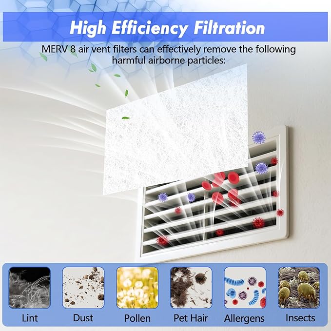 Air Vent Filter Kit - 20" x 100" Cut to Fit Air Filter Materials MERV 8 Electrostatic Media Roll for Home Floor, Ceiling, AC, HVAC, RVC Furnace Vents, With 48PCs Adhesive Hook Tape