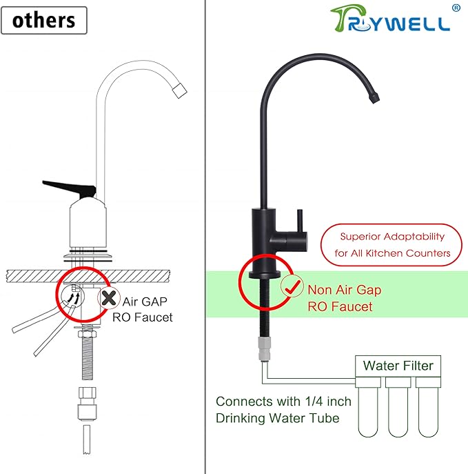Kitchen Water Filter Faucet Reverse Osmosis Faucet,Lead-Free Drinking Water Faucet Fits Most Waterdrop Reverse Osmosis System in Non-Air Gap Stainless Steel RO Faucet (Black)
