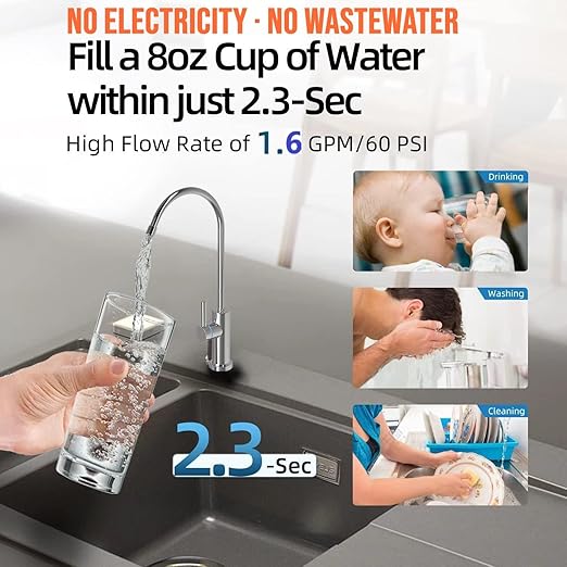 0.01μm Under Sink Water Filter, Multi-Stage Ultra Filtration for Baçtёria, Chlorine & Odor Reduction, 9K Gal/2-Yr, Easy Install with Dedicated Faucet, WU2.SH01-Y