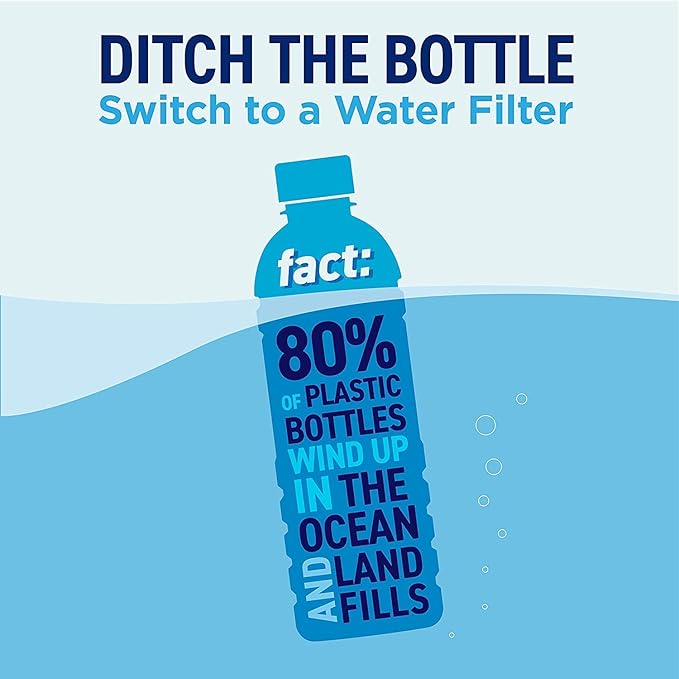 Commercial Cool Brita Filter Replacements, Replacement Water Filters for Standard Brita Water Pitcher, Lasts Up To 60 Gallons, NSF Certified, CCWFB6, White, 6-Pack