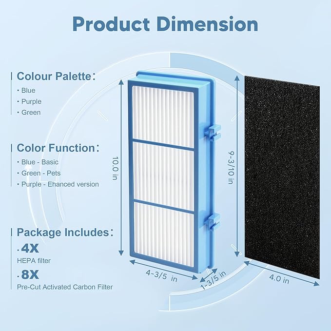 HAPF30AT-Total Air HEPA Type Filter Replacement for Holmes AER1 Air Purifier, Compatible with HAPF300AH-U4R and HAP242-NU, Funmit 4 True HEPA Filters & 8 Activated Carbon Pre-Filters, Blue