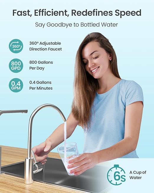 CripsTaste Tankless Reverse Osmosis System 800GPD High Flow Rate NSF 58&42 Certified & SGS Tested Under Sink Water Filtration System 2.5:1 Pure to Drain RO Water Filter System Under Sink