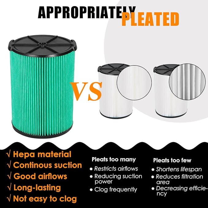 VF6000 Replacement Filter for Ridgid Shop Vacuums 5-20 Gallon, Universal VF6000 Filter Fits Rigid Wet Dry Vac/Husky Shop Vacuum Filter 6-9 Gallon with Foam Sleeves- 2 Pack