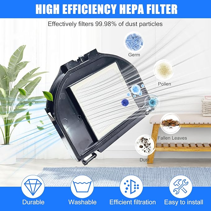 RV2310AE Replacement Parts for Shark AV2310AE/RV2320S/RV2300S/UR2350AE/UR2360S Matrix Robot Vacuum Cleaner,1 Main Brush Roller, 6 Side Brushes, 2 HEPA Filters, 2 Foam Filters(Not for RV2300/RV2310)