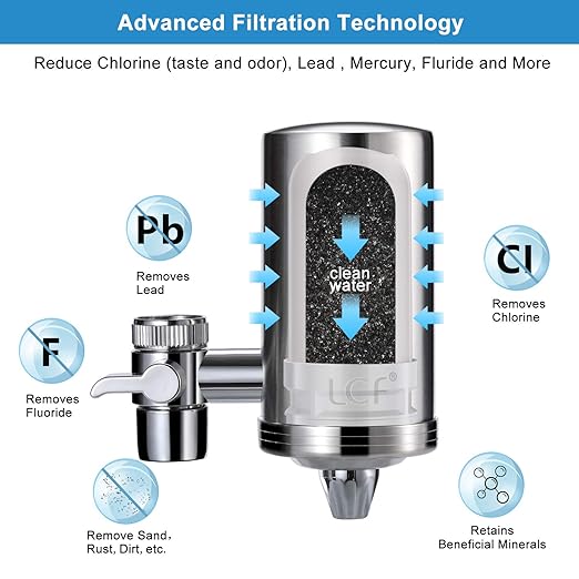 ACF Replacement Filters for LCF Faucet Mount Filter, Advanced Activated Carbon Fiber(ACF), Reduce Chlorine (taste and odor), Lead, Last Up to 6 Months (4 Pack)