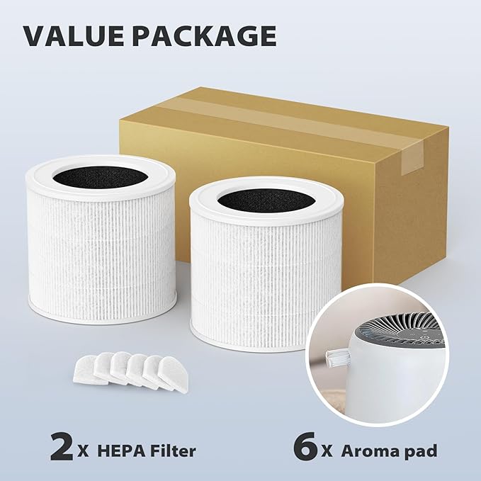 Core Mini Replacement Filter Compatible with LEVOIT Purifier Core Mini-RF, 3-in-1 Filter Combined with Pre-filter and Carbon Filter, 2-Pack with Extra 6-Pieces Essential Oil Pad