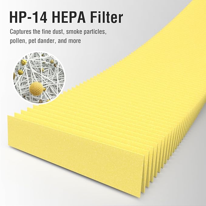 Pet Allergy Replacement Filter Compatible with Puro 240 Air Purifier, 3-in-1 Filtration System Filter Replacement, HP-14 with Activated Carbon Filter, 2-Pack