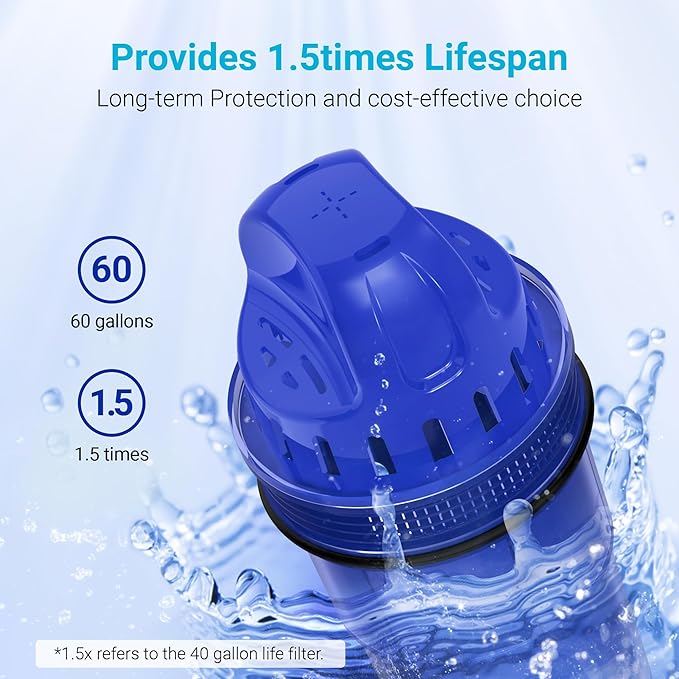 3 Packs Pitcher Water Filter Replacement for All PUR®, PUR® Plus Pitcher and Dispenser Filtration Systems, CRF950Z, PPF951K, PPF900Z, NSF Certified, AQUA CREST