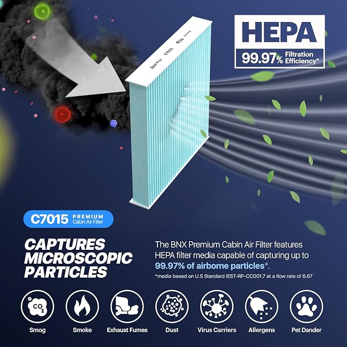 BNX TruFilter C7015 Cabin Air Filter, HEPA 99.97%, MADE IN USA, Compatible With Saab: 9-3, 9-3X