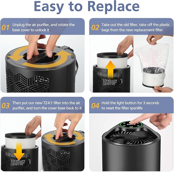 3 Pack TZ-K1 HEPA Replacement Filter Compatible with FreAire KN6391, Compatible with ToLife TZ-K1, Compatible with MK-01 MK-06, MJ012H, 3-in-1 HEPA Filter Replacement for Smoke Pollen, White