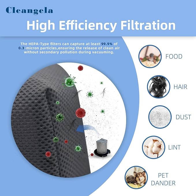 8 Pack CH701 Hand Vacuum Filter, Washable, Replacement Filter for Models: Shark Cyclone PET Handheld Vacuum CH701, CH701C, CH700WM, CH700, Replaces Parts XDCFCH700, Grey