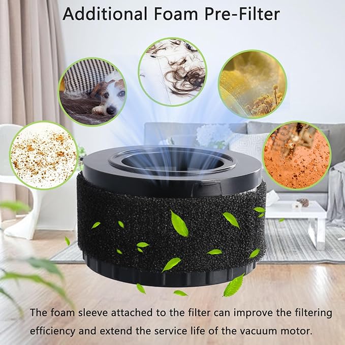 2 Pcs DC5151H HEPA Filter Compatible with DEWALT DC5151H DC515 DCV517 DCV517B Wet Dry Vacuum, With 4 PCS Foam Sleeve Filter