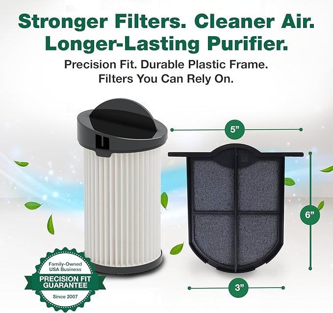 Think Crucial Replacement Vacuum Filter – Compatible with Eye-Vac Part & EV-EF Exhaust Filter & Part # EV-PMF Pre-Motor Filter – Fits Eye-Vac Professional Units