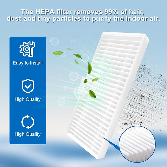 Yivy 28PCS Replacement Parts for Eufy Omni C20 Vacuum Cleaner Accessory Kit: 2 Main Brushes, 6 Side Brushes, 4 HEPA Filters, 6 Dust Bags, 8 Wipes