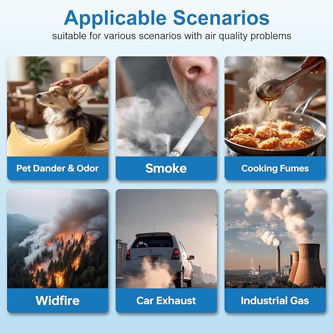 6 Pack Core Mini Replacement Filter for LEVOIT Air Purifier,3-in-1 H13 Grade Filters Compatible with LEVOIT Air Purifier Core Mini-P,Part No. Core Mini-RF(6 Filter and 12 Fragrance Sponge)