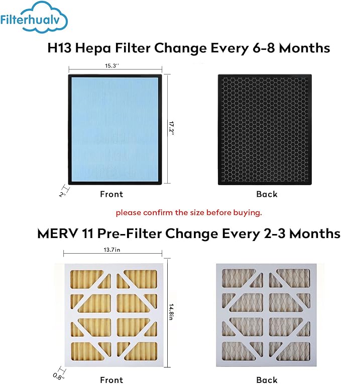 Upgraded 5 Pack MERV-11 Filter and 2 Pack HEPA& Activated Carbon Filter Replacement Set Compatible with AlorAir CleanShield HEPA 550 Air Scrubber (Pack of 7)