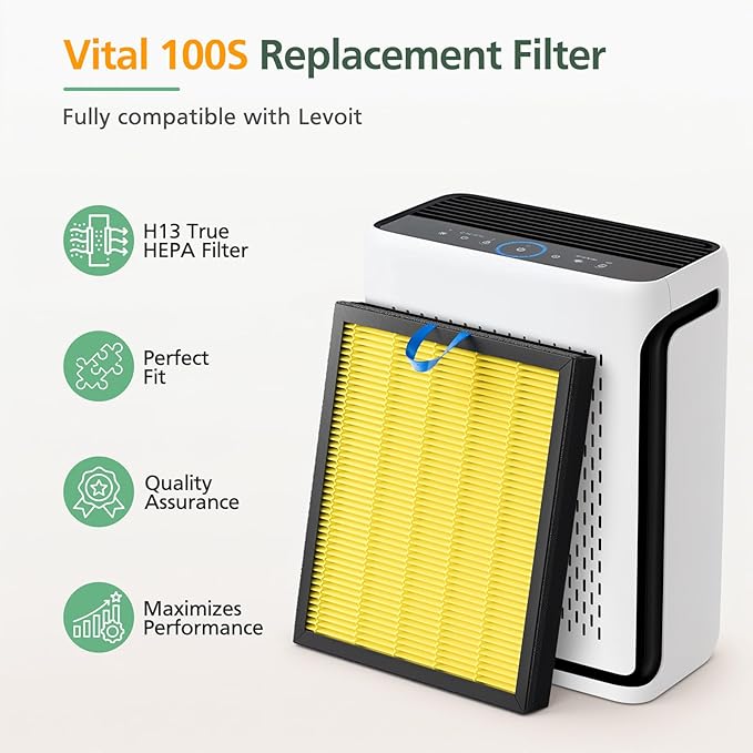 Vital 100S Replacement Filter Compatible with LEVOIT Vital 100S Air Purifier, 3-in-1 H13 Grade True HEPA and High-Efficiency Activated Carbon Filter for Vital 100S-P, Vital 100S-RF, Yellow, 2 Pack