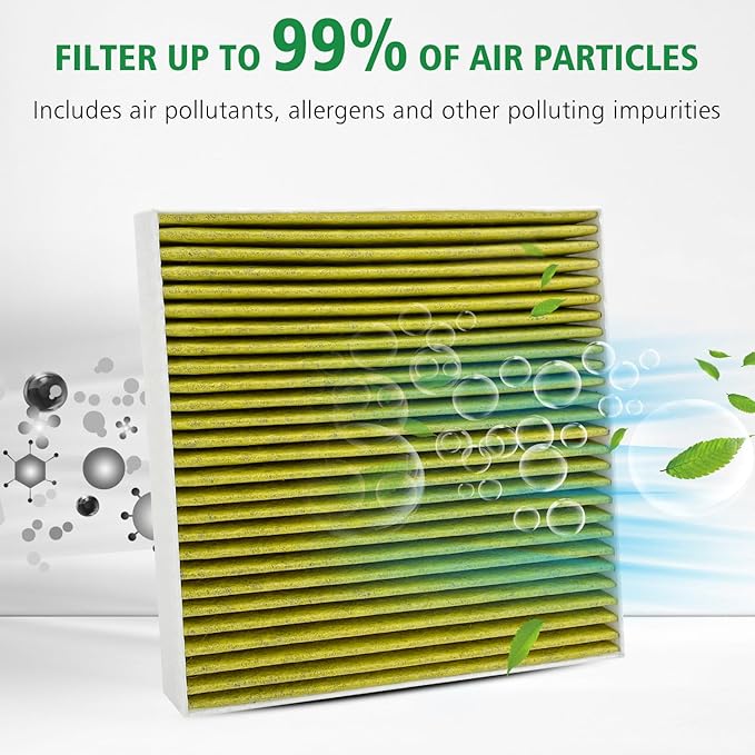 2PCS Cabin Engine Air Filter JM802 JM726A Kits Fits for MDX 3.5L 2022-2025, Pilot 3.5L 2023-2025, Replacement for CF11182, 80292-TF0-G01, 1722061AA00