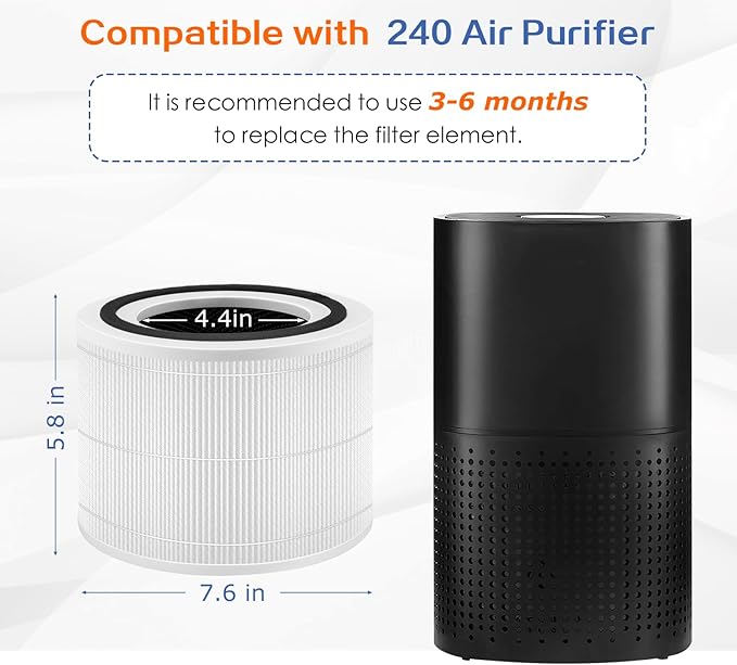 240 True HEPA Replacement Filter 14 for Puro 240 Air Purifier,3-in-1 High-Efficiency HP-14 with Activated Carbon Filter,2 Pack,White