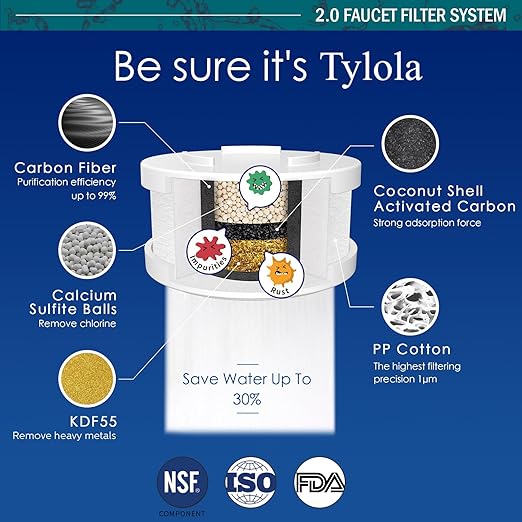 LongLasting Bathroom Sink Faucet Water Filter .Removes 99% Chlorine Heavy Metals. Hard Water Softener. Kitchen Purifier. Relieve Dry, Rough&Itchy Skin, Suitable for Sensitive Skin.TWF Series