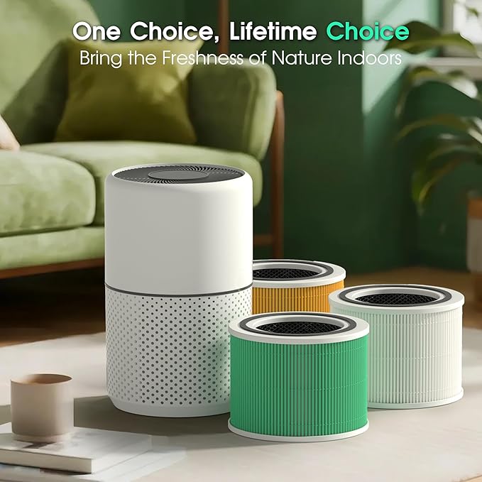 Core 300 Pet Care Replacement Filter for LEVOIT Core 300S and Core 300-P Air Purifier, 3-in-1 H13 True HEPA Filter Replacement, Compared to Part # Core 300-RF-PA，Pack of 2