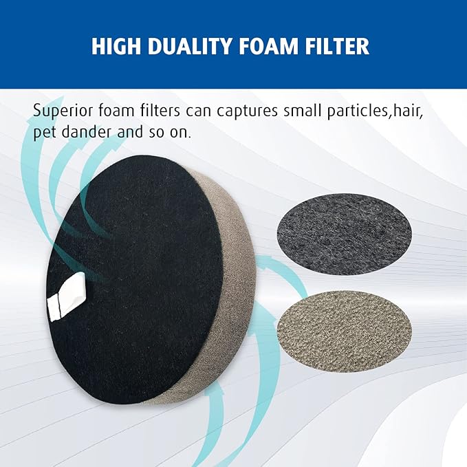 6 Pack Filter Replacement Compatible with Bissell 3070, 3080 PowerGlide Pet Slim Corded Cordless Stick Vacuum Cleaner, Washable and Reusable, Compare to Part: 1623102