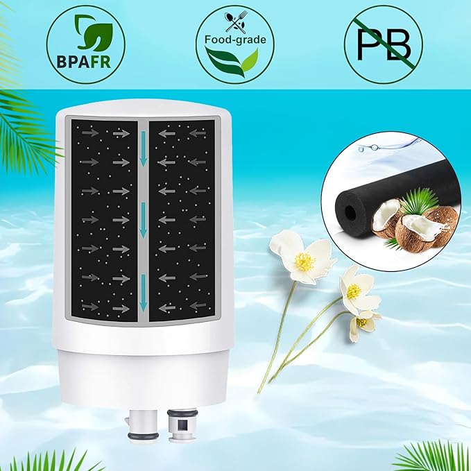 Faucet Water Filter Replacement for Brita®Faucet Filter，Brita® FR-200, FF-100 Replacement Filter-3 piece,white。 (FL-7027)