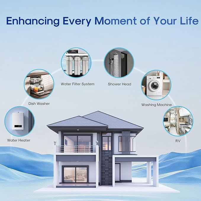 ICEPURE 1 Micron 2.5" x 10" Whole House Water Filter Coconut Shell Activated CTO Carbon and KDF Cartridge for Home, Compatible with WFPFC8002, WFPFC9001, FXWTC, SCWH-5, WHEF-WHWC, AMZN-SCWH-5, 2PACK