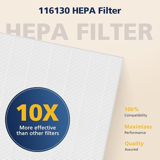 116130 Replacement Filter H Compatible with Winix 5500-2/ AM80 Air Purifi-ers, HEPA Filter for Dust Pollen Hair Pet Dander Smoke, 3 Pack (White)