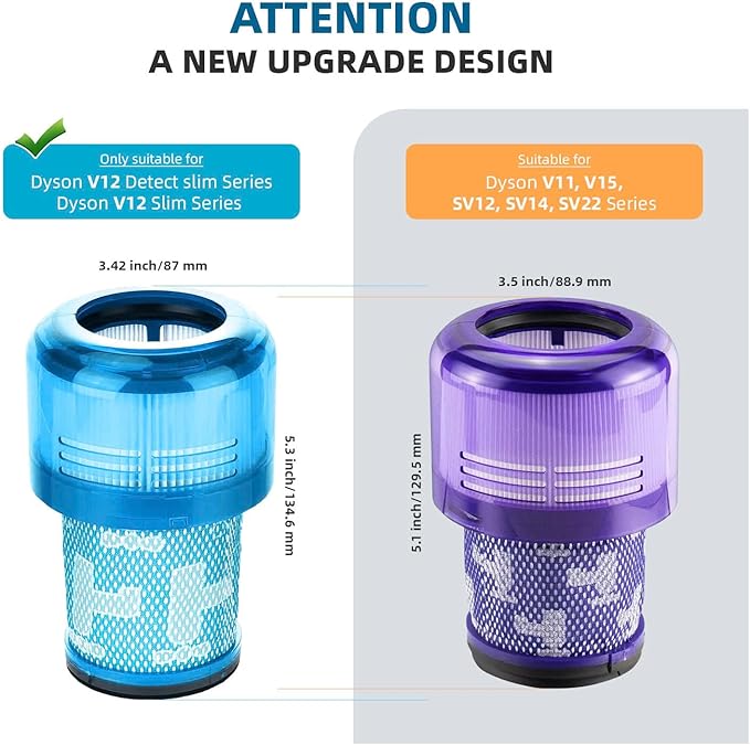Dyson V12 Filter, 2-Pack Premium True HEPA Replacement Filters compatible with Dyson V12, V12 Detect, V12 Detect Slim, V12 Detect Slim Absolute, V12 Filter Replacement, Part no. 971517-01