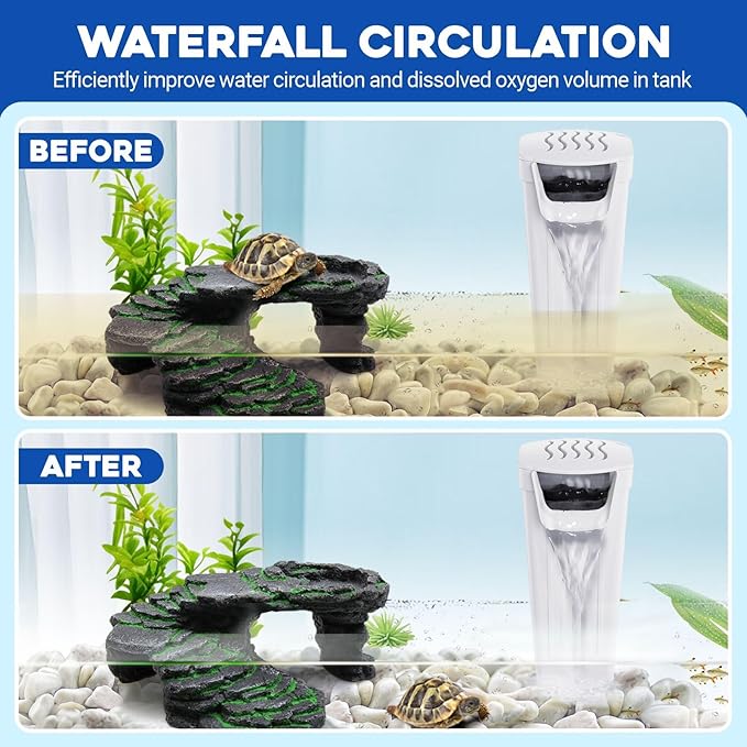 GOZILLA Turtle Tank Filter 74GPH, Low Water Level Turtle Tank 3.5W Fish Tank Aquarium Filters for Small Tanks up to 15 Gallons Include 4 Replacement Cartridges.(White)