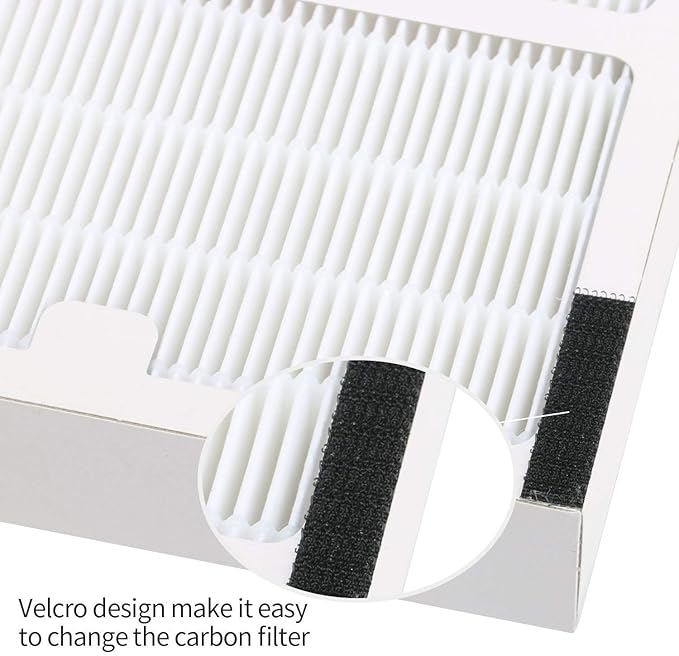 Replacement Idyllis Air Purifier Filter b Compatible with Idylis Air Purifier AC-2125,AC-2126, IAP-10-125, IAPC-40-140, IAP-10-150, IAP-10-05, IAF-H-100B Hepa Filter