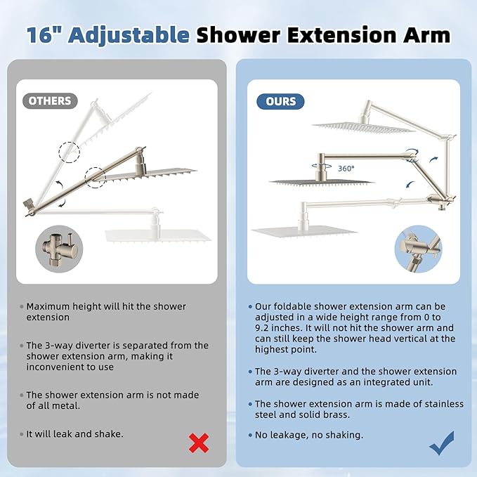 iFealClear Metal Rain Shower Head, 8” High Pressure Rainfall Shower Head with Handheld Spray, 10-Mode Handheld Powerful Wash, 16" Adjustable Extension Arm, Brushed Nickel
