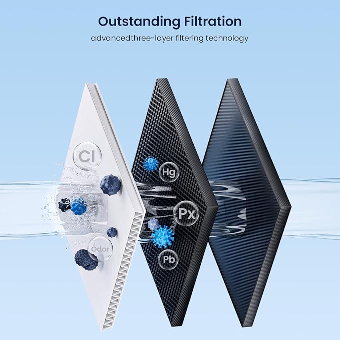 GLACIER FRESH Replacement for RPWFE, RPWF (Built-in CHIP) Refrigerator Water Filter, Compatible with GFE28GYNFS, GFE28GELDS, PFE28KELDS, PFE28KYNFS, GFD28GELDS, PWE23KELDS, PWE23KMKES, 1 Pack