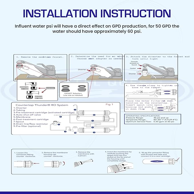 Countertop Reverse Osmosis Water Filter System by Crystal Quest