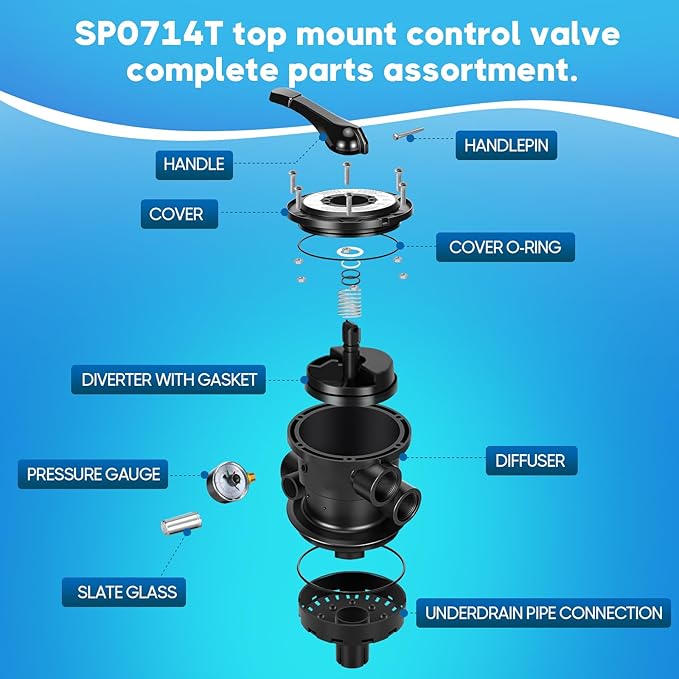 Replacement for SP0714T Multiport Valve, Direct Fit Pro & VL Series Above-Ground Sand Filters, 1.5" FIP 7-Position Clamp w/Upgraded Black Housing (Leak-Proof Design)