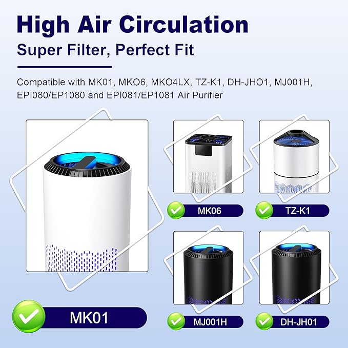 MK01 & MK06 True HEPA Filter Replacement Compatible with Aroeve MK01, MK06, ToLife TZ-K1 and Kloudi DH-JH01 Air Purifier, Standard Version, Blue, 3 Pack