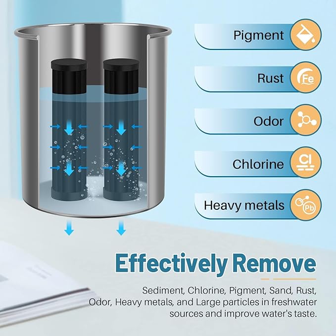 ICEPURE Water Filter Replacement for Berkey® BB9-2 Black Purification, Berkey® Gravity-fed Water Filtration System, ICEPURE Gravity Water Filter, 4PACK